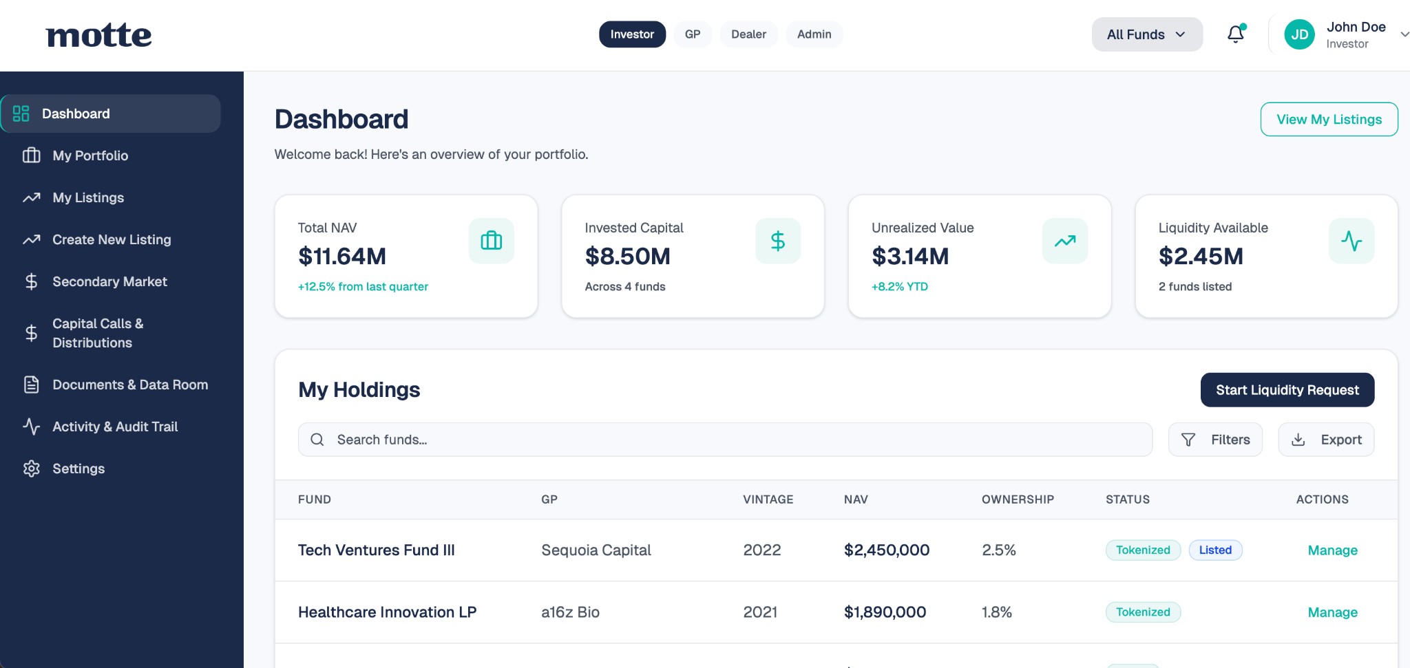 Motte platform dashboard